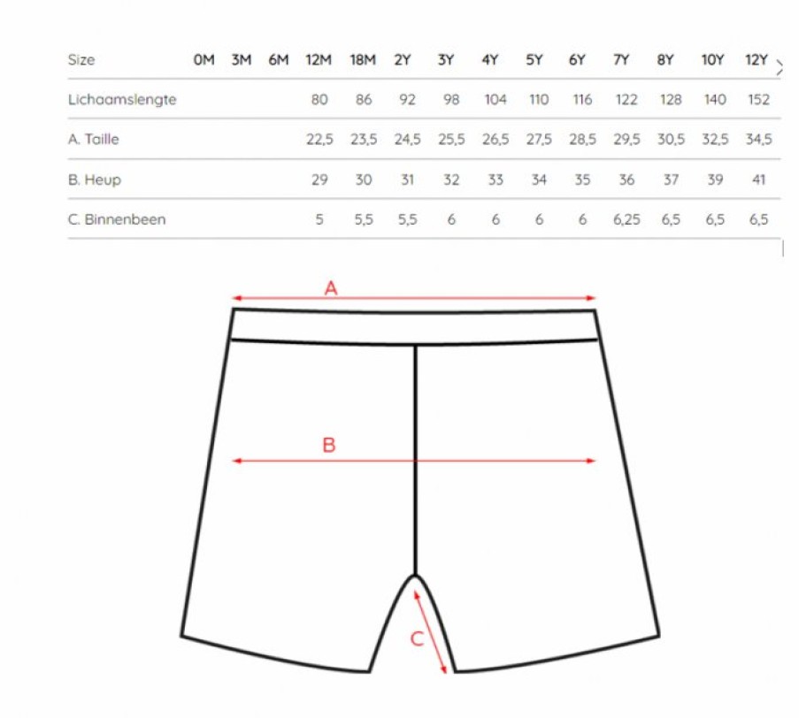 Clothing Sproet & Sprout | Sproet & Sprout Ruffle Korte Broek Block Check